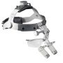[C-000.32.440] - HRP 3.5x Set 420mm - i-View loupe mount + Professional L Headband + S-GUARD thumbnail